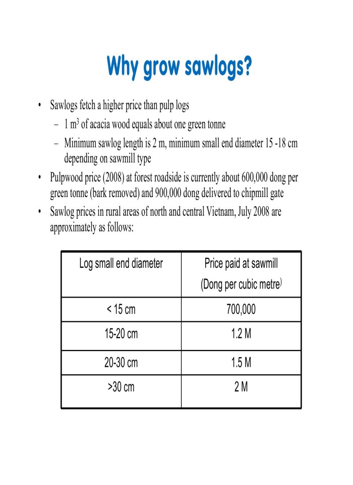 image for page Sustainable and profitable development of acacia plantations for sawlog production in Vietnam