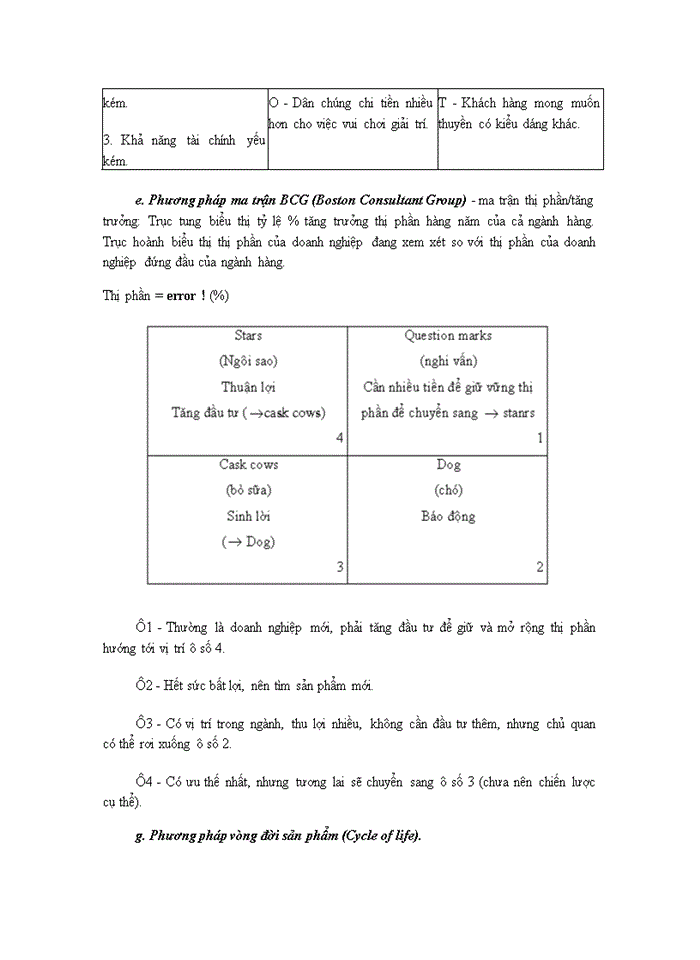 image for page Quản lý chiến lược doanh nghiệp