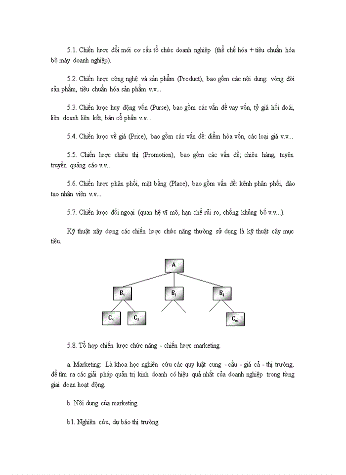 image for page Quản lý chiến lược doanh nghiệp