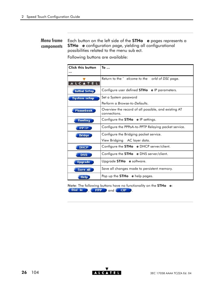 image for page Speed touch home