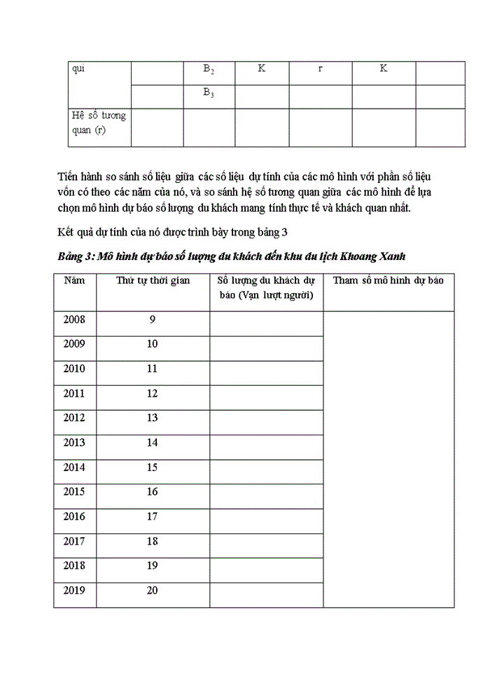 image for page Xác định giá trị cảnh quan bằng phương pháp thu nhập