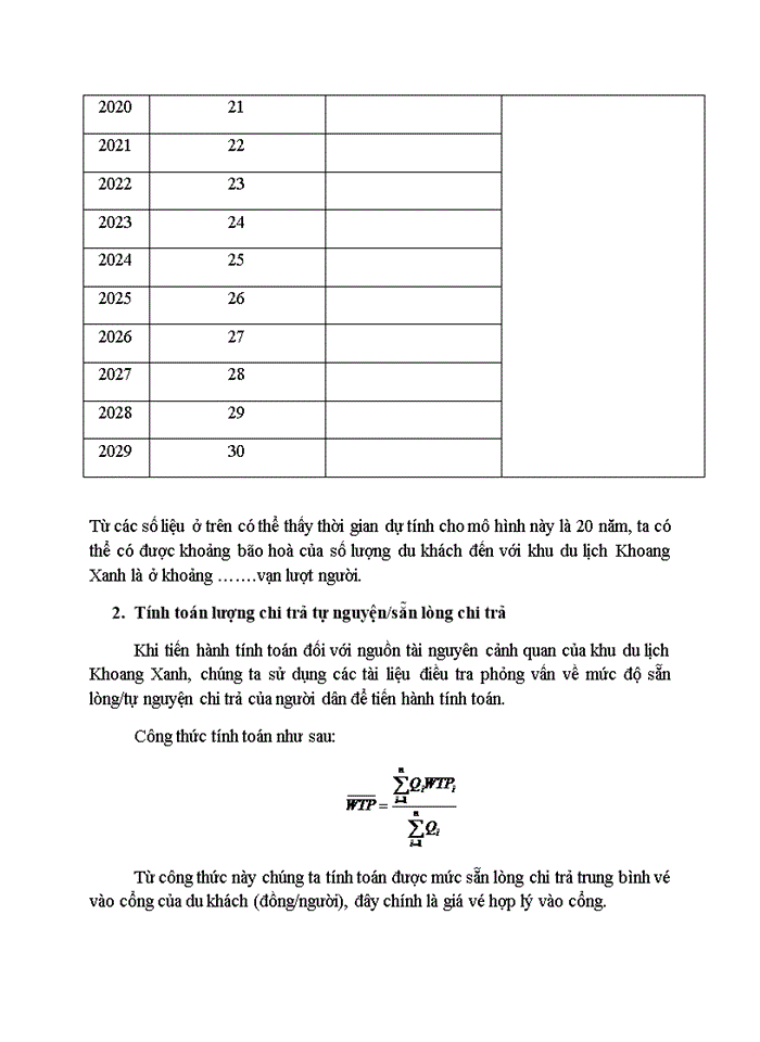 image for page Xác định giá trị cảnh quan bằng phương pháp thu nhập