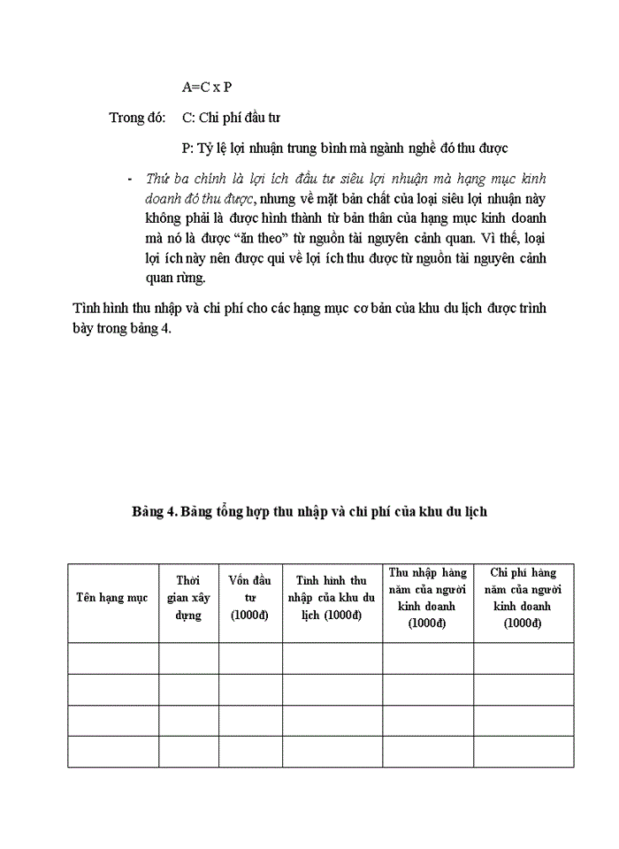 image for page Xác định giá trị cảnh quan bằng phương pháp thu nhập