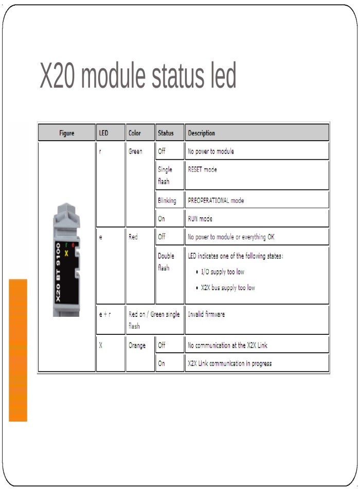 image for page B&R Engineer