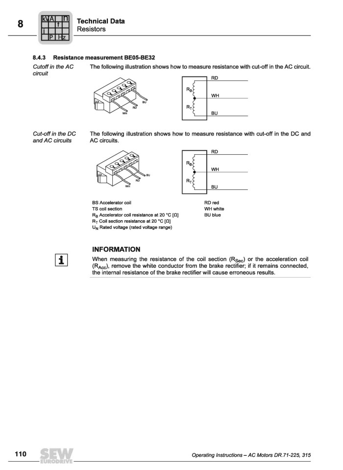 image for page Assembly and Operating Instructions