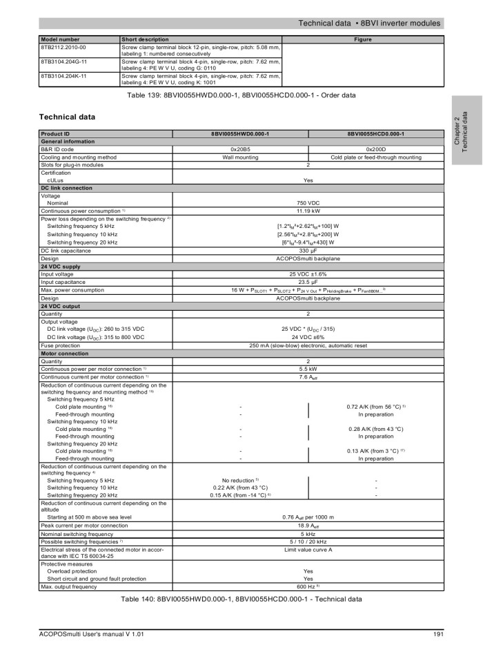 image for page ACOPOSmulti