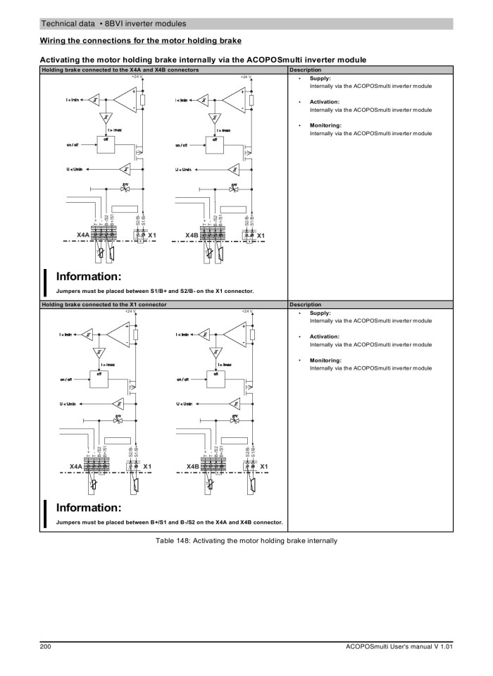 image for page ACOPOSmulti