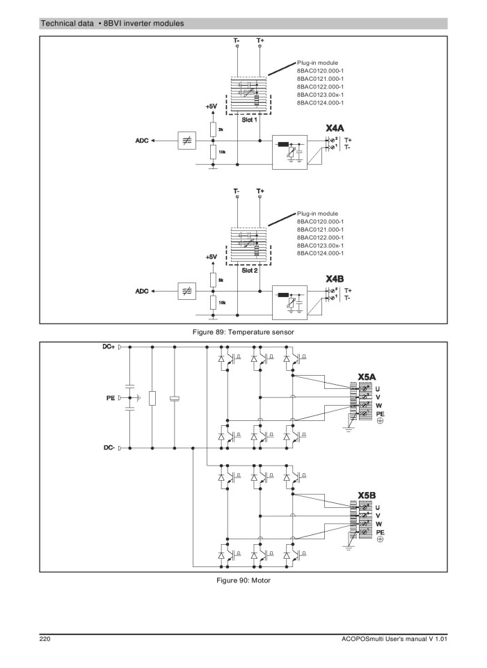 image for page ACOPOSmulti
