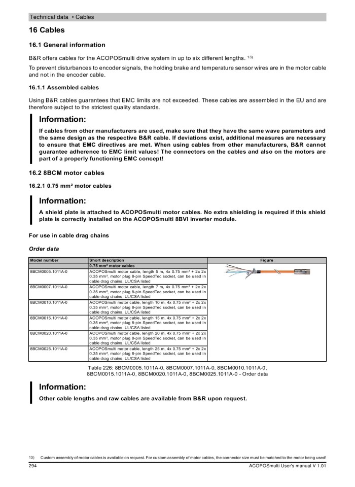 image for page ACOPOSmulti