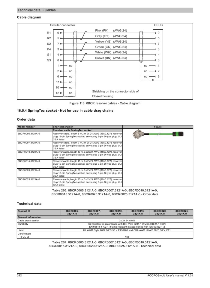 image for page ACOPOSmulti
