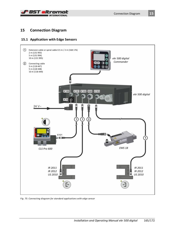image for page Installation and Operating Manual ekr 500 digital