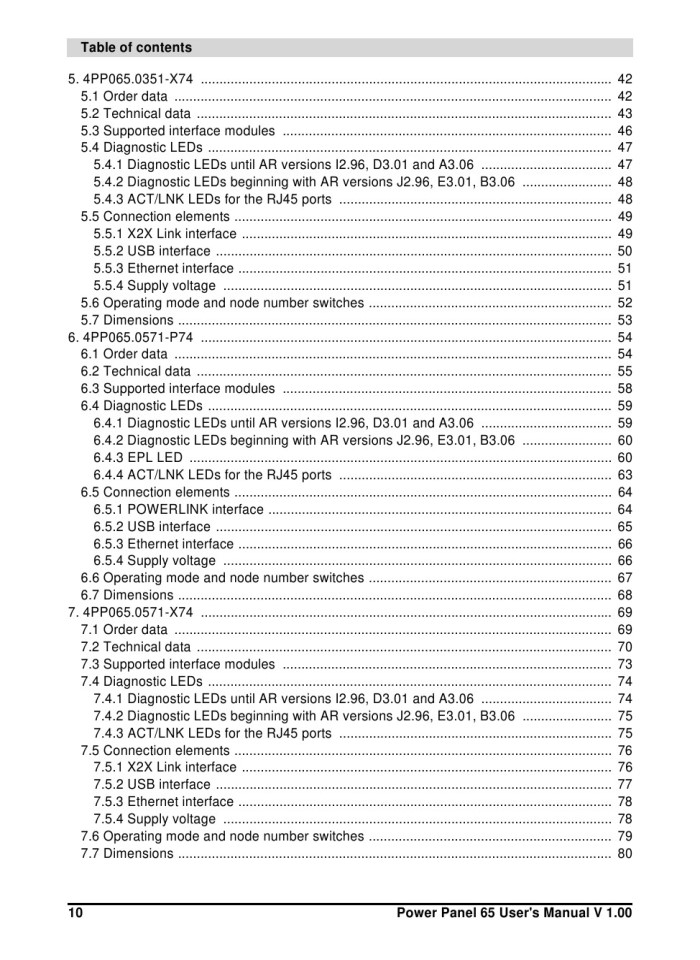 image for page Power panel 65