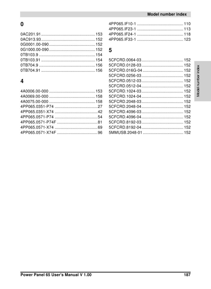 image for page Power panel 65