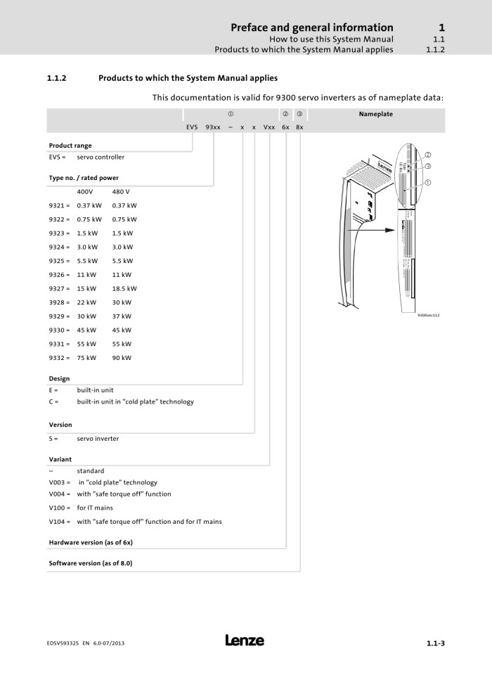 image for page evs93xx 9300 servo inverter v6-0 en