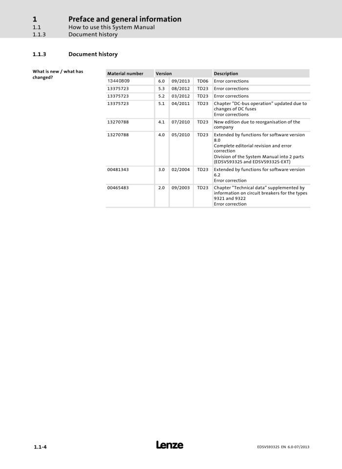 image for page evs93xx 9300 servo inverter v6-0 en
