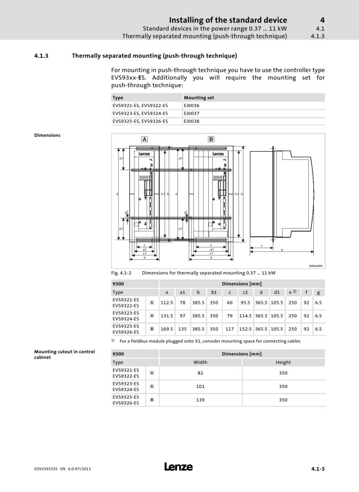 image for page evs93xx 9300 servo inverter v6-0 en