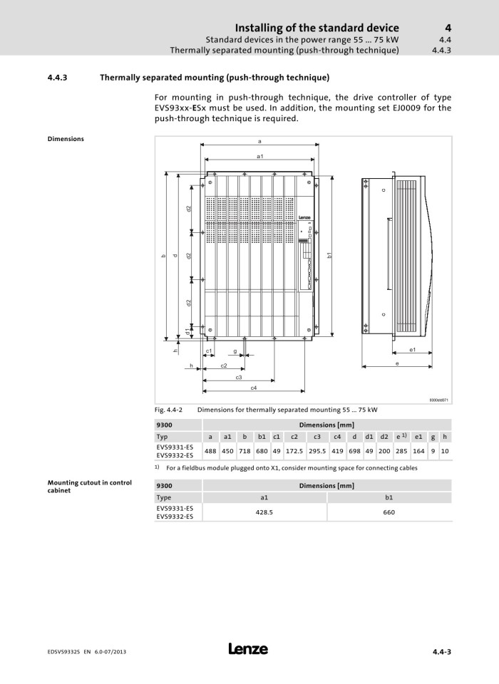 image for page evs93xx 9300 servo inverter v6-0 en
