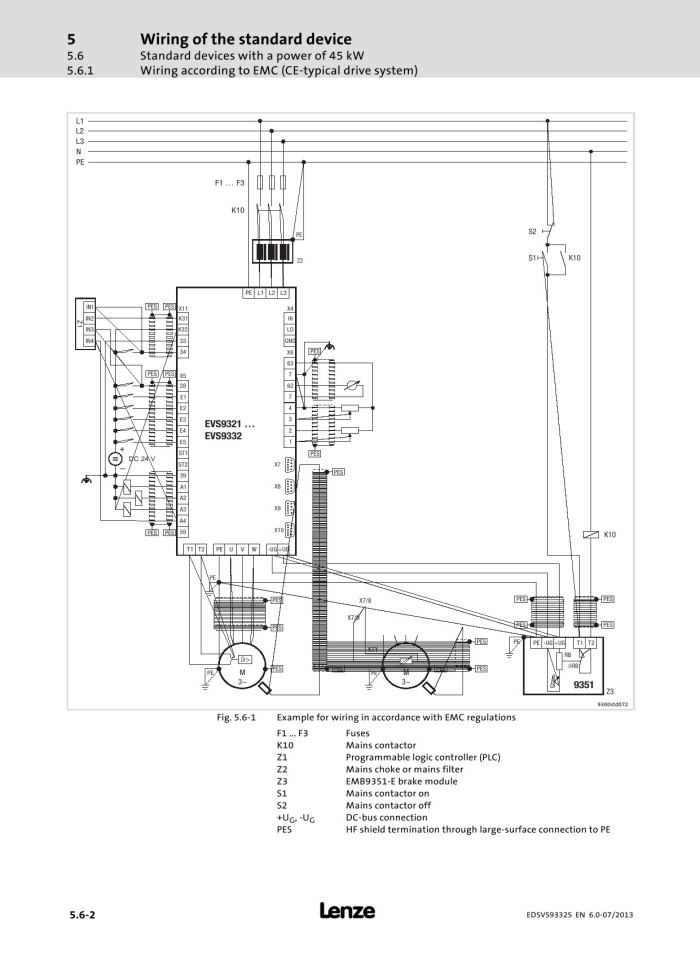 image for page evs93xx 9300 servo inverter v6-0 en