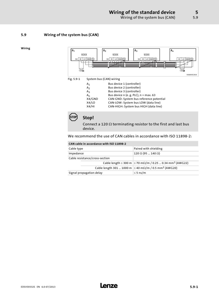 image for page evs93xx 9300 servo inverter v6-0 en