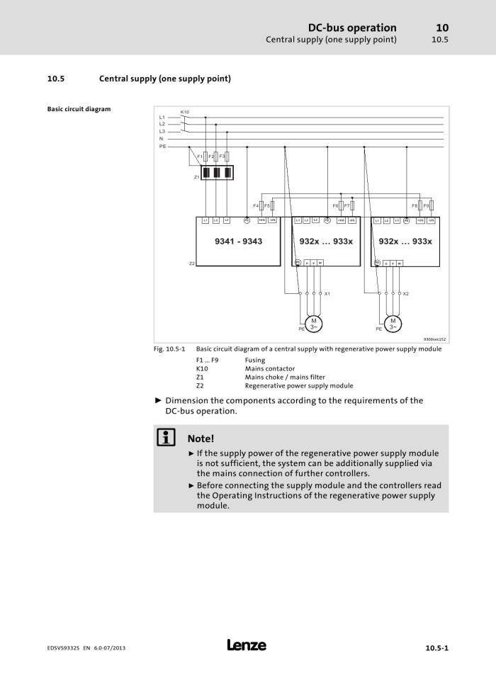 image for page evs93xx 9300 servo inverter v6-0 en