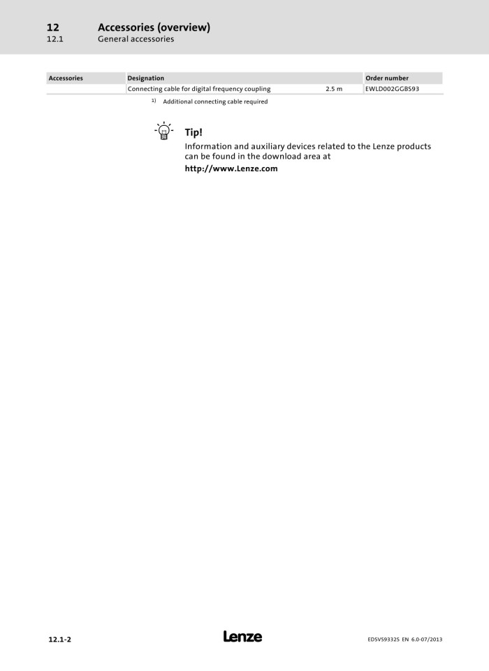 image for page evs93xx 9300 servo inverter v6-0 en