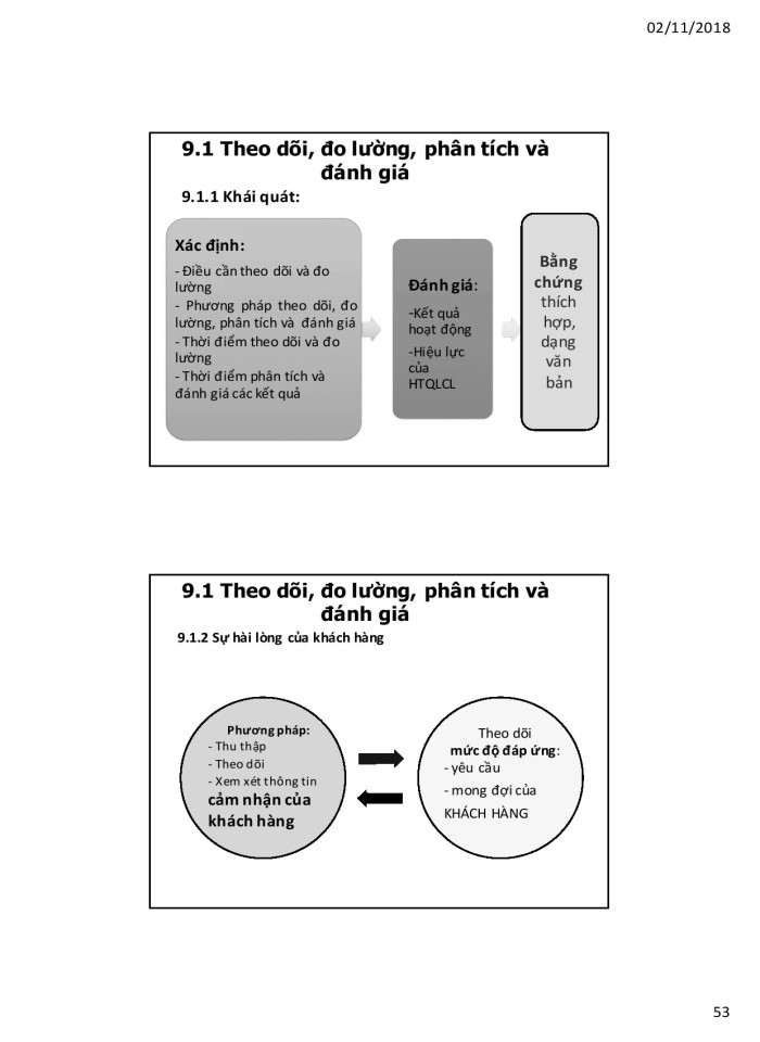 image for page Hệ thống quản lý chất lượng iso 9001:2015