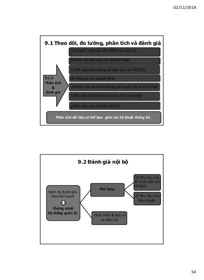 image for page Hệ thống quản lý chất lượng iso 9001:2015