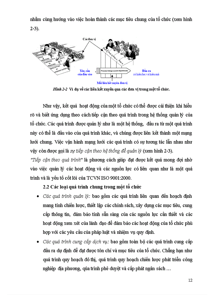 image for page Quyển 2 Kiến thức chung về ISO 9000