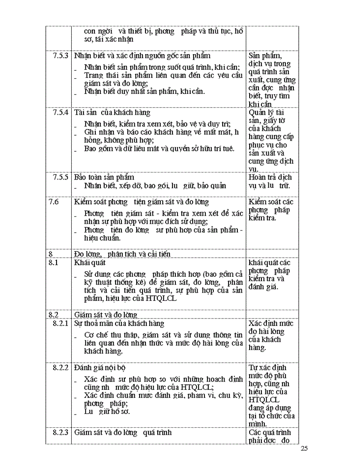 image for page Quyển 2 Kiến thức chung về ISO 9000