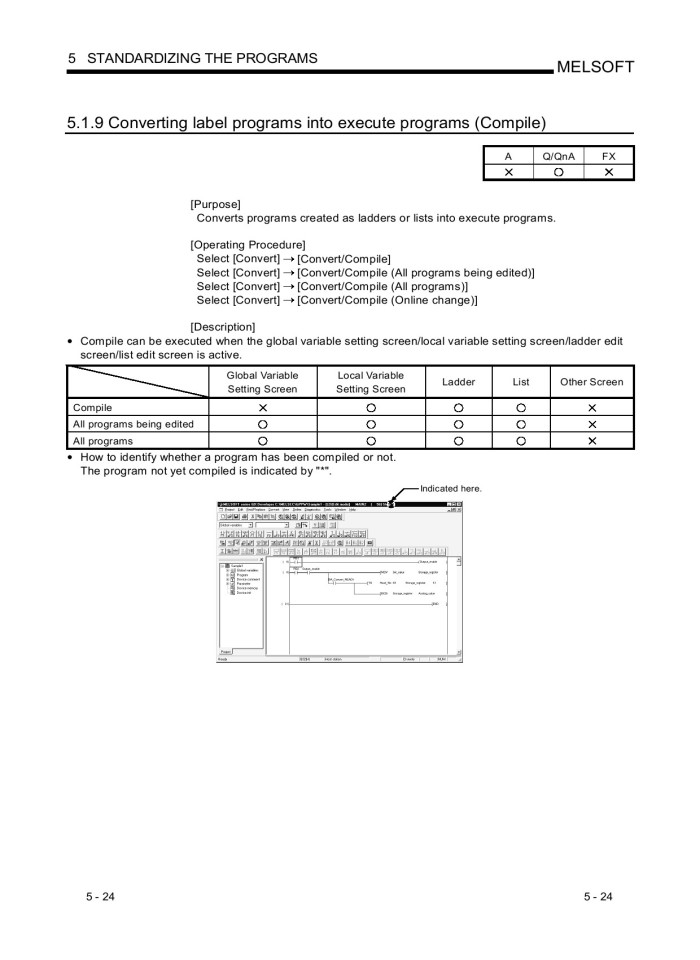 image for page Operation - Programming - Maintenance