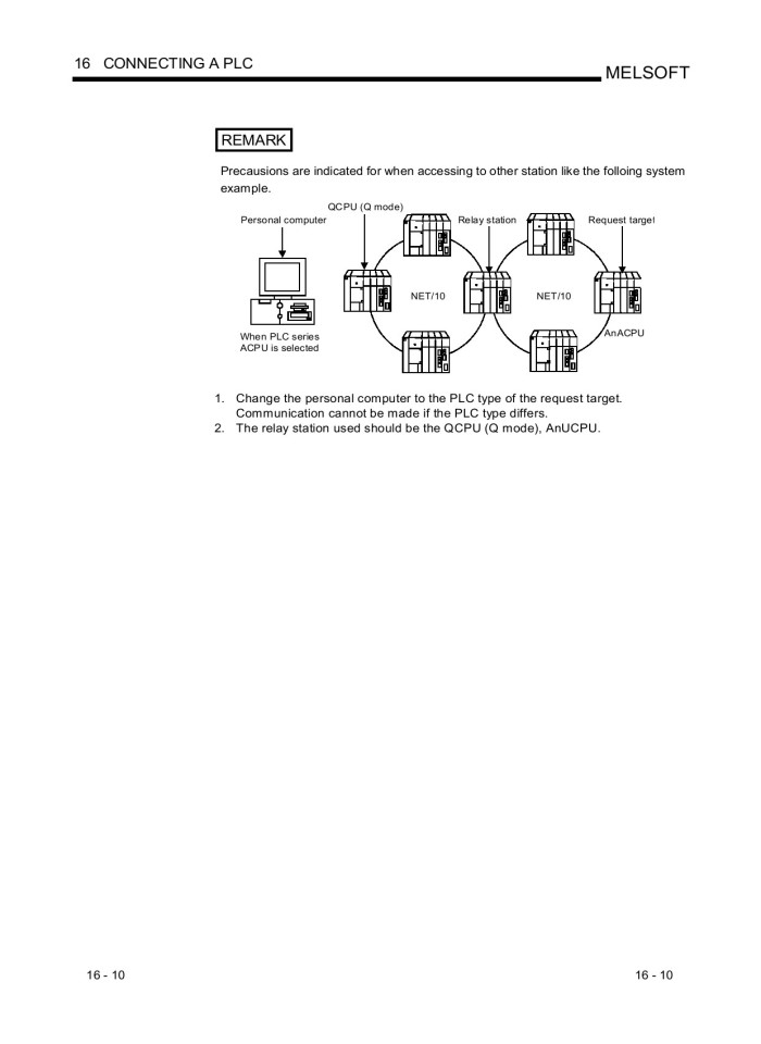 image for page Operation - Programming - Maintenance