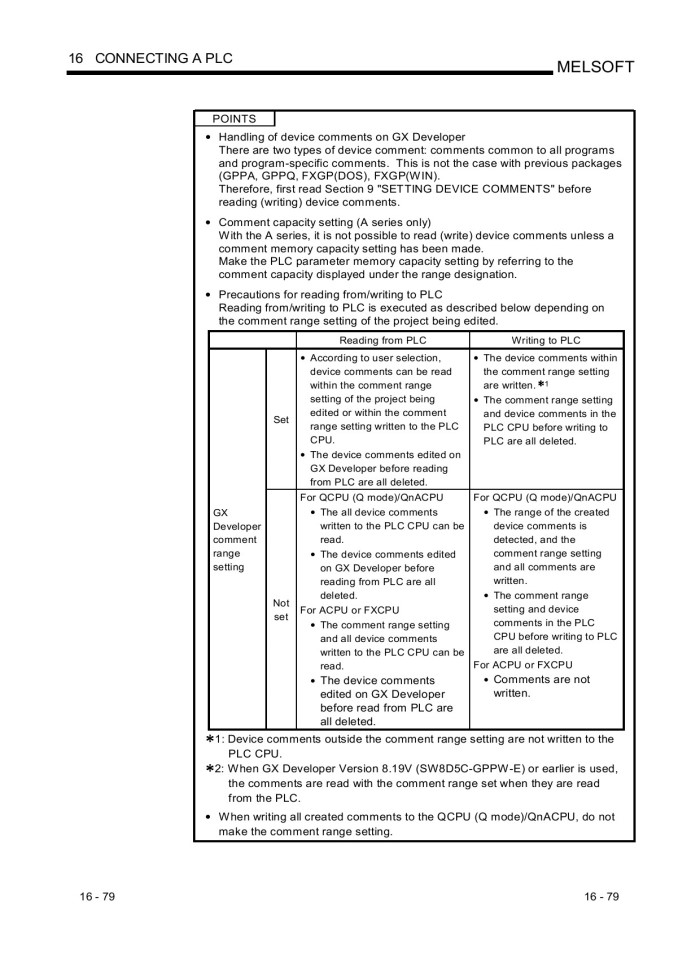 image for page Operation - Programming - Maintenance