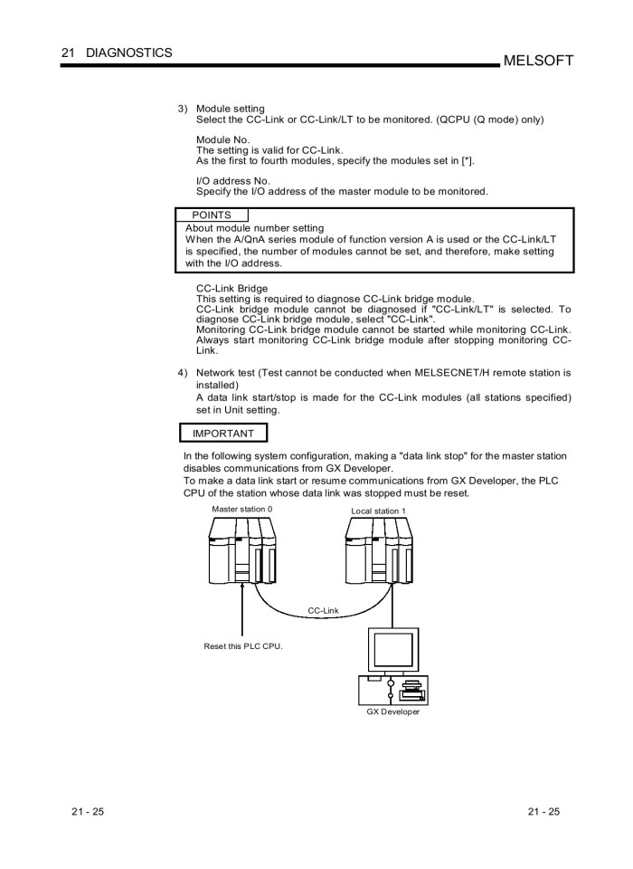 image for page Operation - Programming - Maintenance