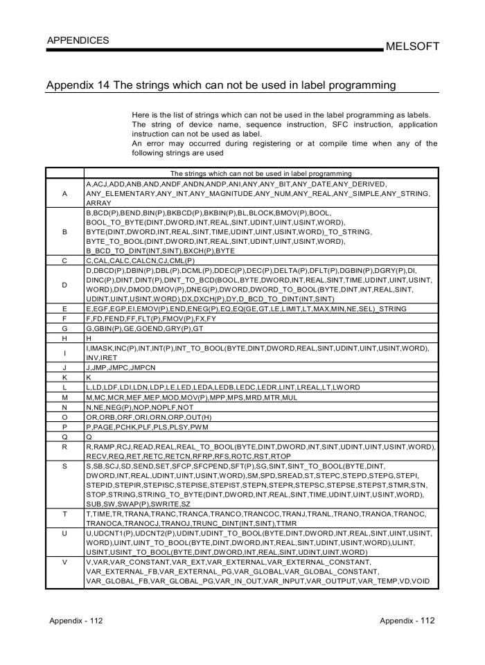 image for page Operation - Programming - Maintenance