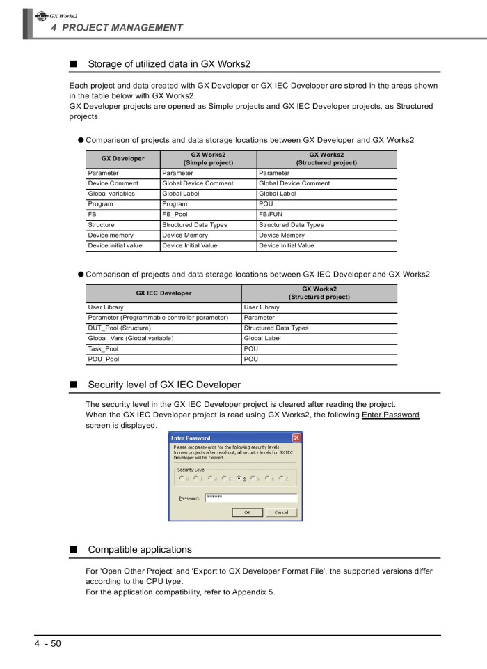 image for page GX works2 operating manual