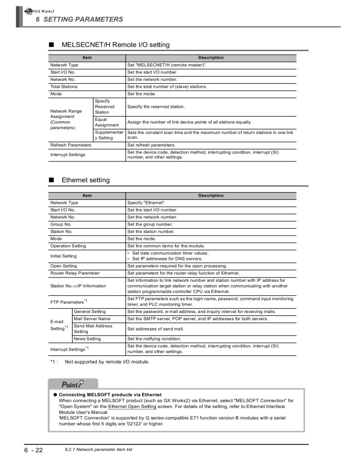 image for page GX works2 operating manual