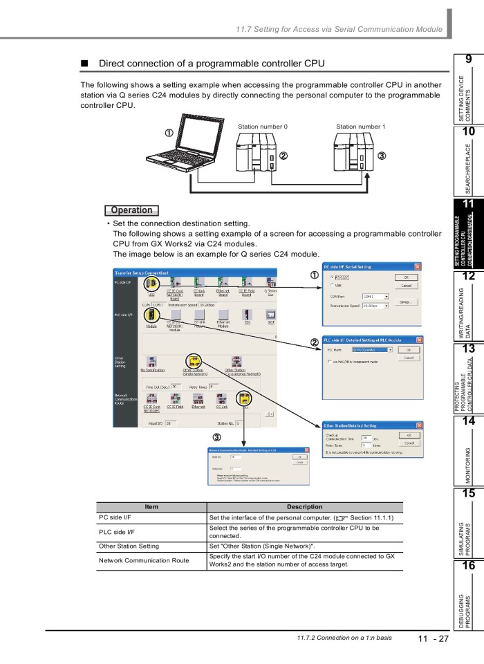 image for page GX works2 operating manual