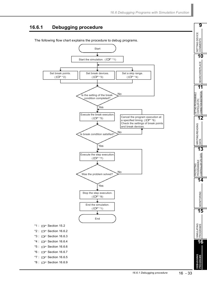 image for page GX works2 operating manual