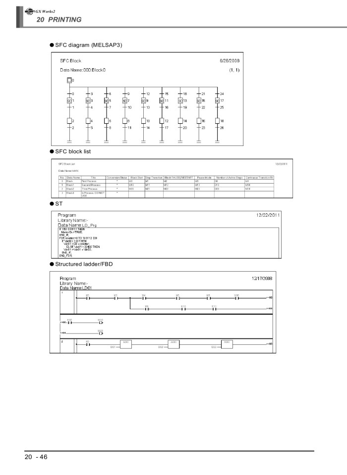image for page GX works2 operating manual
