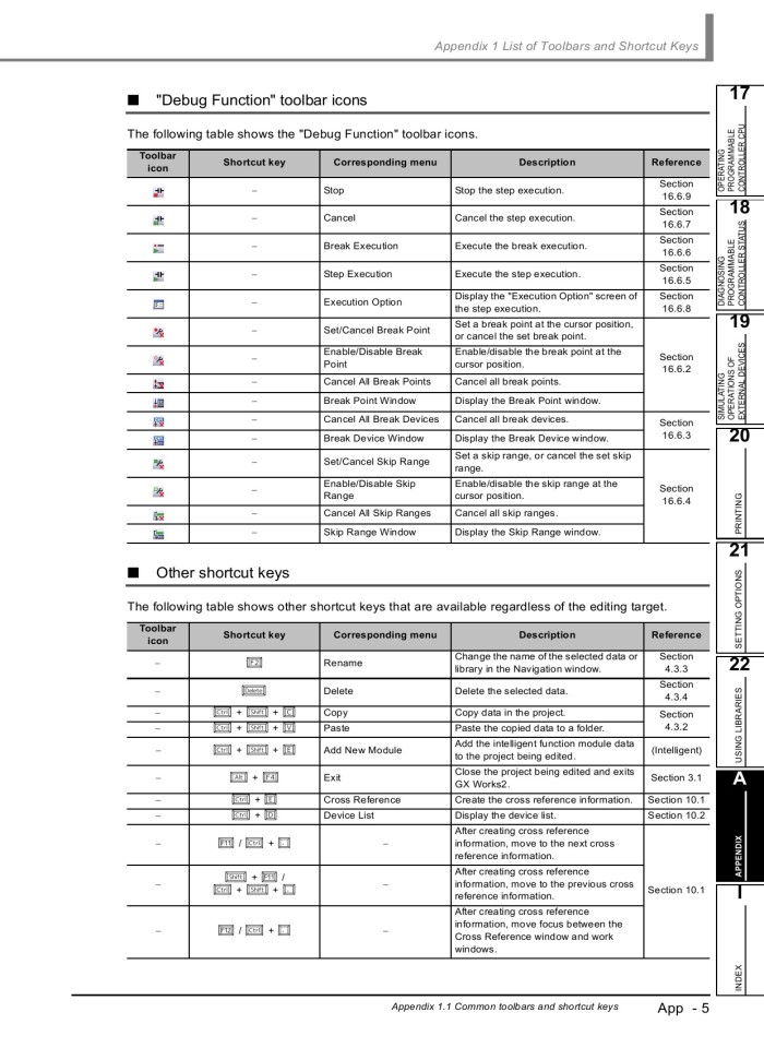 image for page GX works2 operating manual