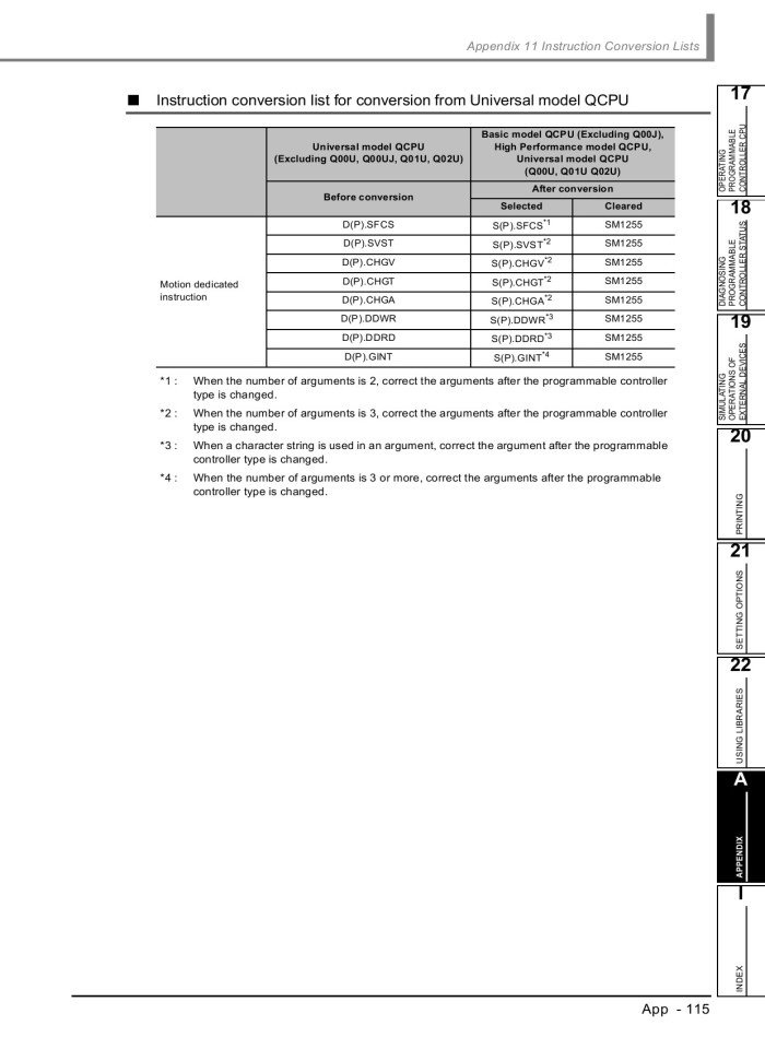 image for page GX works2 operating manual