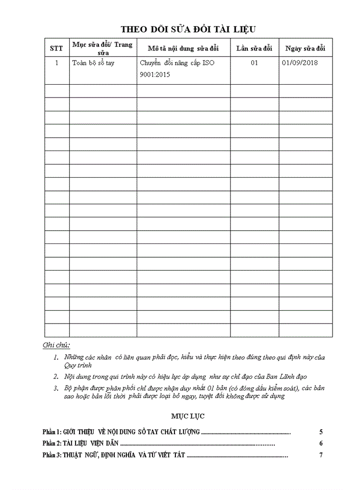 image for page Nội dung sổ tay chất lượng