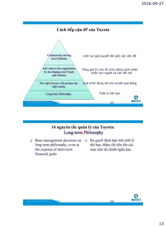 image for page Đào tạo cán bộ năng suất cho Doanh nghiệp