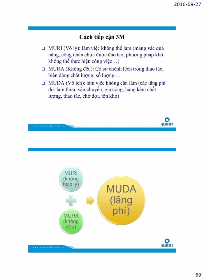 image for page Đào tạo cán bộ năng suất cho Doanh nghiệp