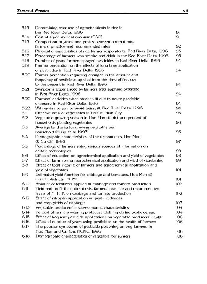 image for page Economy & Environment case studies in VietNam