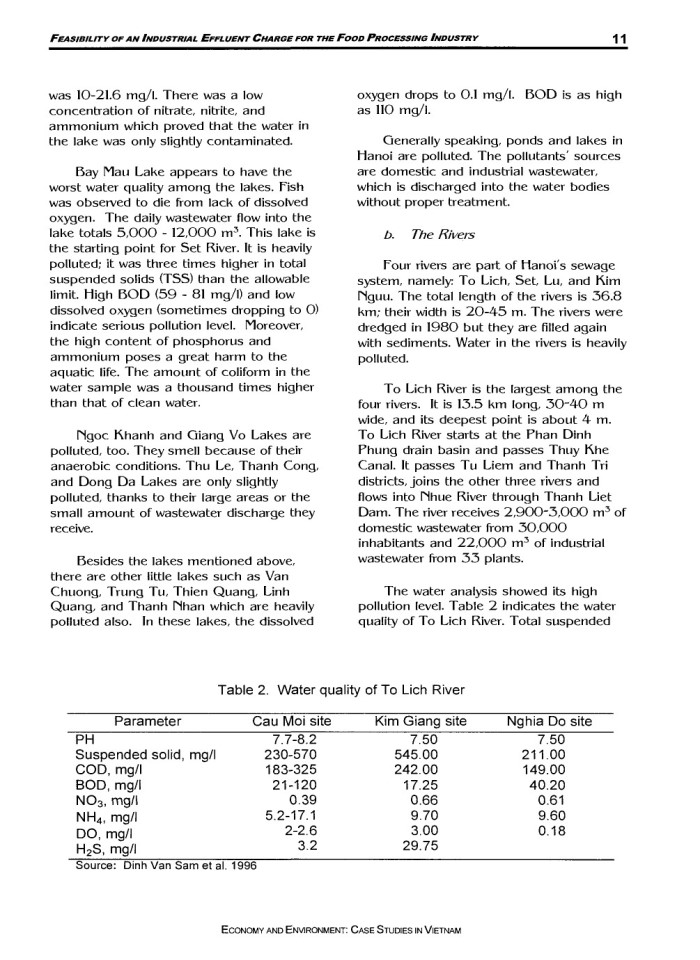 image for page Economy & Environment case studies in VietNam