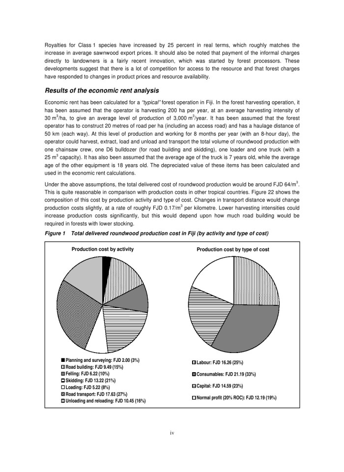 image for page Đánh giá hệ thống doanh thu rừng và thuế của ngành lâm sản tại fiji