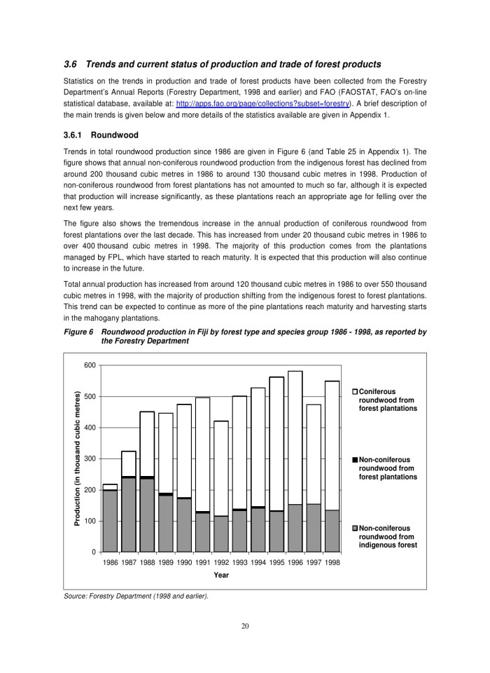 image for page Đánh giá hệ thống doanh thu rừng và thuế của ngành lâm sản tại fiji