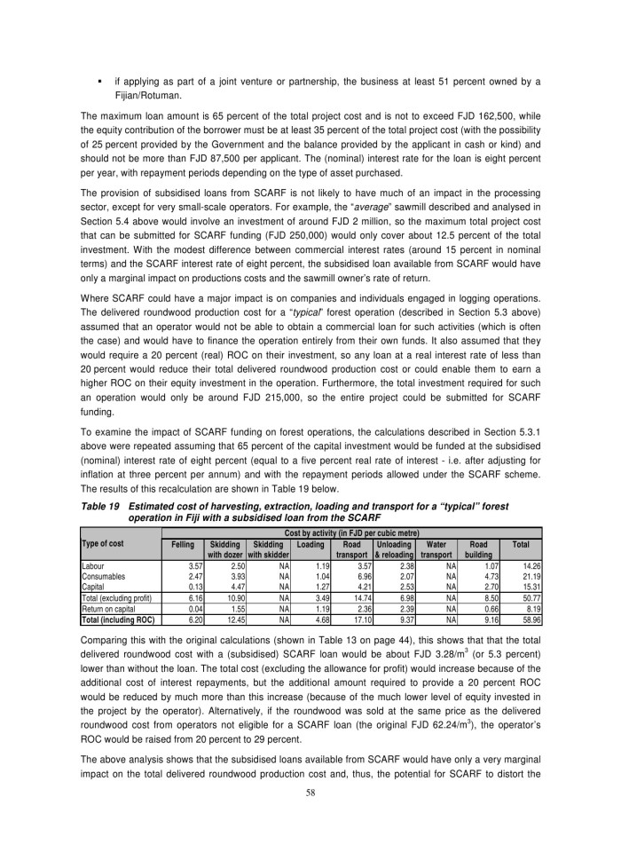 image for page Đánh giá hệ thống doanh thu rừng và thuế của ngành lâm sản tại fiji