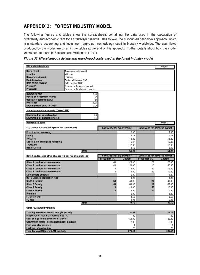 image for page Đánh giá hệ thống doanh thu rừng và thuế của ngành lâm sản tại fiji
